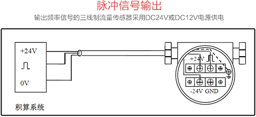 渦街計(jì)量表脈沖信號輸出接線圖