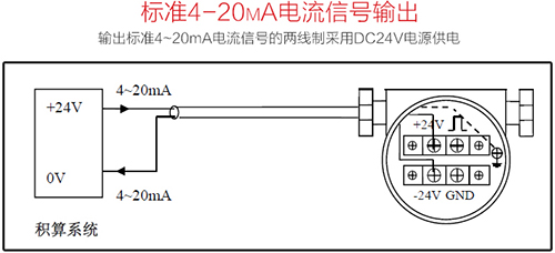 渦街計(jì)量表4-20mA電流信號輸出接線圖