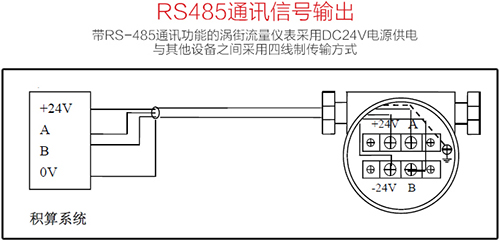 渦街計(jì)量表RS485通訊信號輸出接線圖