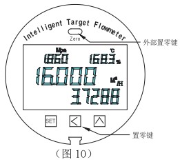 靶式流量計(jì)零點(diǎn)設(shè)置方法