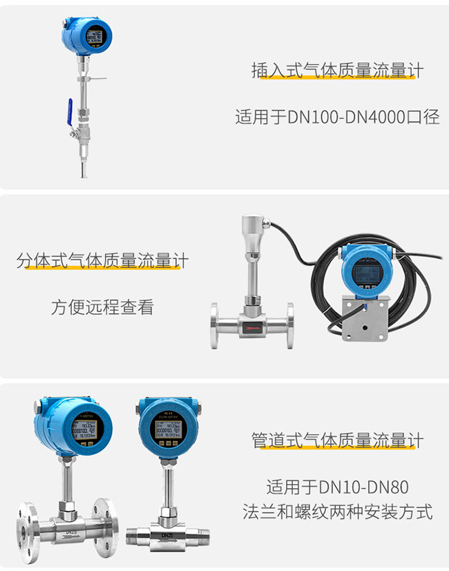 氣體用熱式流量計(jì)安裝方式分類圖