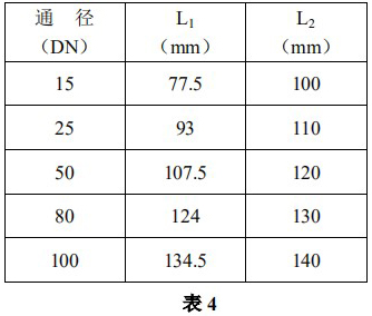 丙烯流量計安裝尺寸對照表二