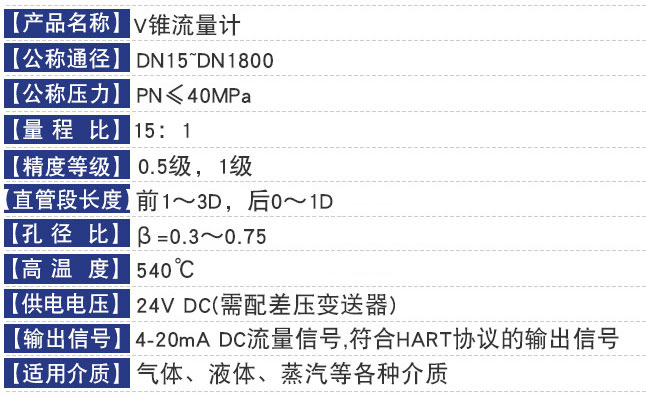 焦?fàn)t煤氣流量計(jì)技術(shù)參數(shù)對照表