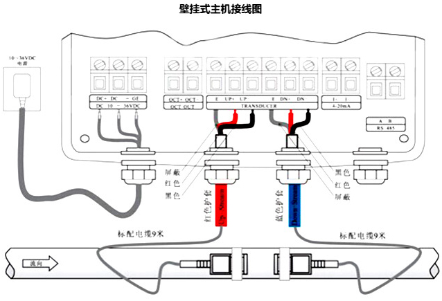 液體超聲波流量計(jì)探頭接線圖