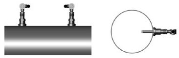 插入式超聲波流量計(jì)平行定位