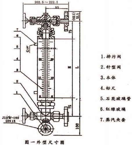 鍋爐玻璃管液位計結(jié)構(gòu)圖