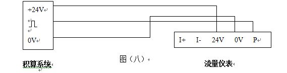 高壓渦街流量計(jì)脈沖信號輸出接線圖