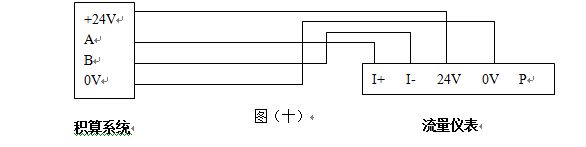 高壓氣體流量計(jì)RS485通訊信號輸出接線圖