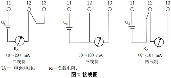 二氧化硫流量計(jì)接線圖