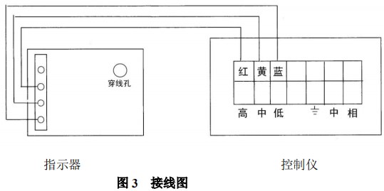 二氧化硫流量計(jì)報警開關(guān)裝置接線圖